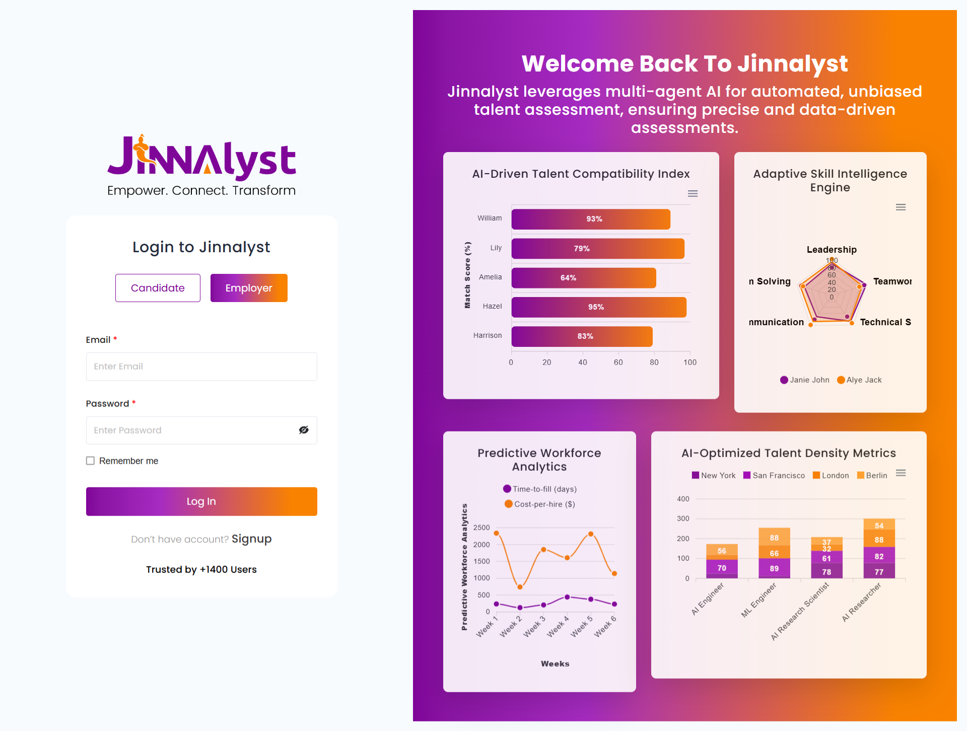 Jinnalyst - AI Talent Augmentation Platform - AI & Technology case study screenshot showing React.js and Next.js frontend implementation